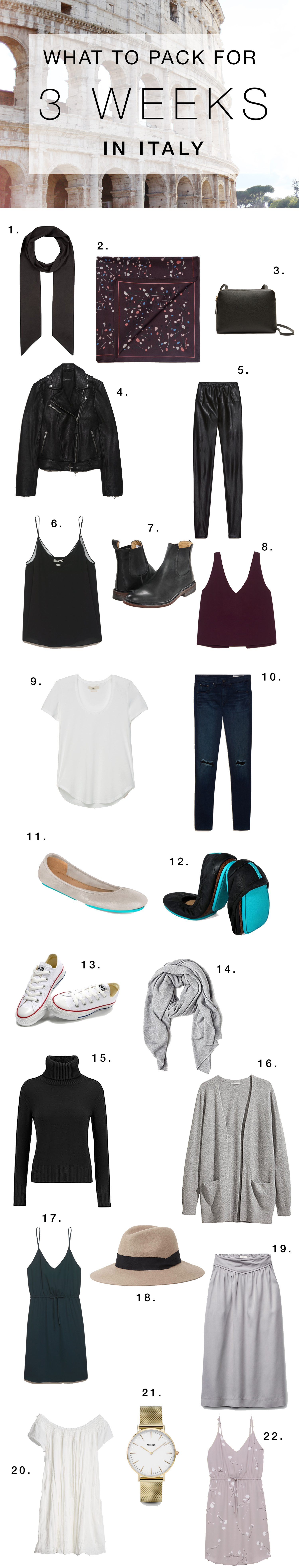 Capsule Wardrobe: 4 Weeks in Italy in a Carry-on